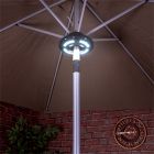Wireless Battery Powered 28 LED Umbrella Light With 3 Brightness Settings - Attach to umbrellas and parasols with the clamp for an instant light source