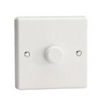 Category Dimmers image